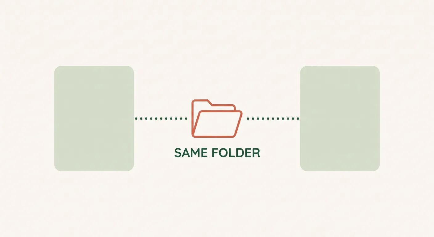 Why the same document folder travels unchanged between two states
