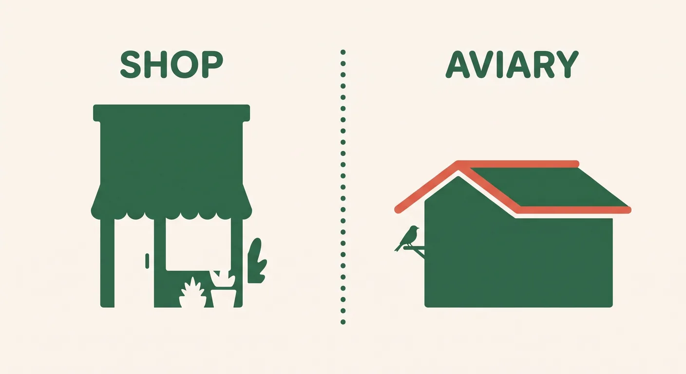A retail bird shop set beside a family aviary, side by side